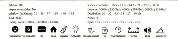 Ventilador Rodas 107Ø 4 Aspas Retráctiles Blanco Motor DC - Imagen 5