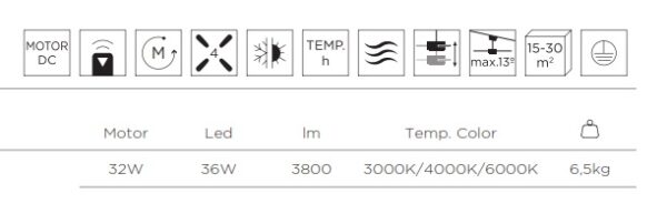 Ventilador Turín 107Ø 4 Aspas Retráctiles Blanco Motor DC - Imagen 3