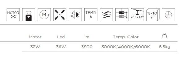 Ventilador Turín 107Ø 4 Aspas Retráctiles Níquel Mate Motor DC - Imagen 4